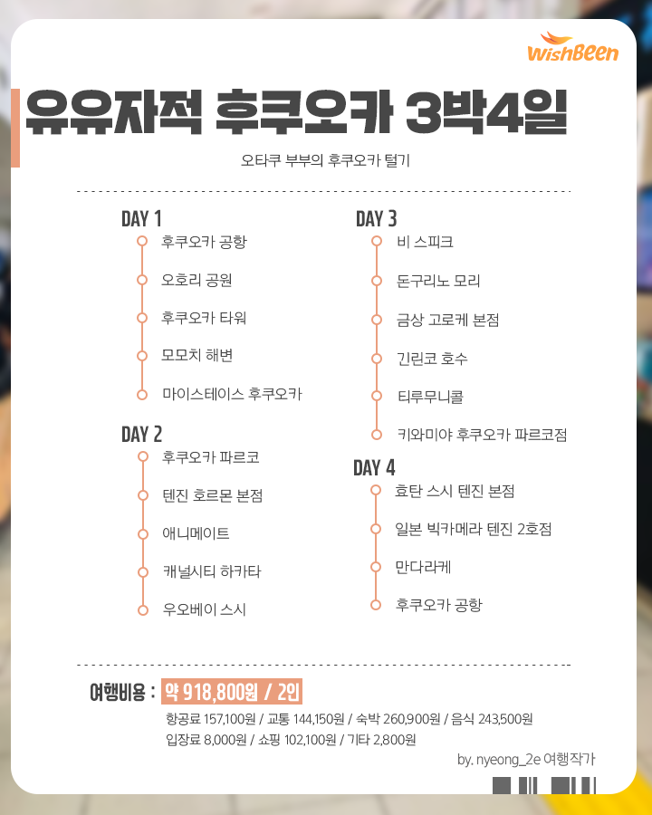 유유자적 후쿠오카 3박4일(feat.오타쿠 부부의 후쿠오카 털기) | 인스티즈