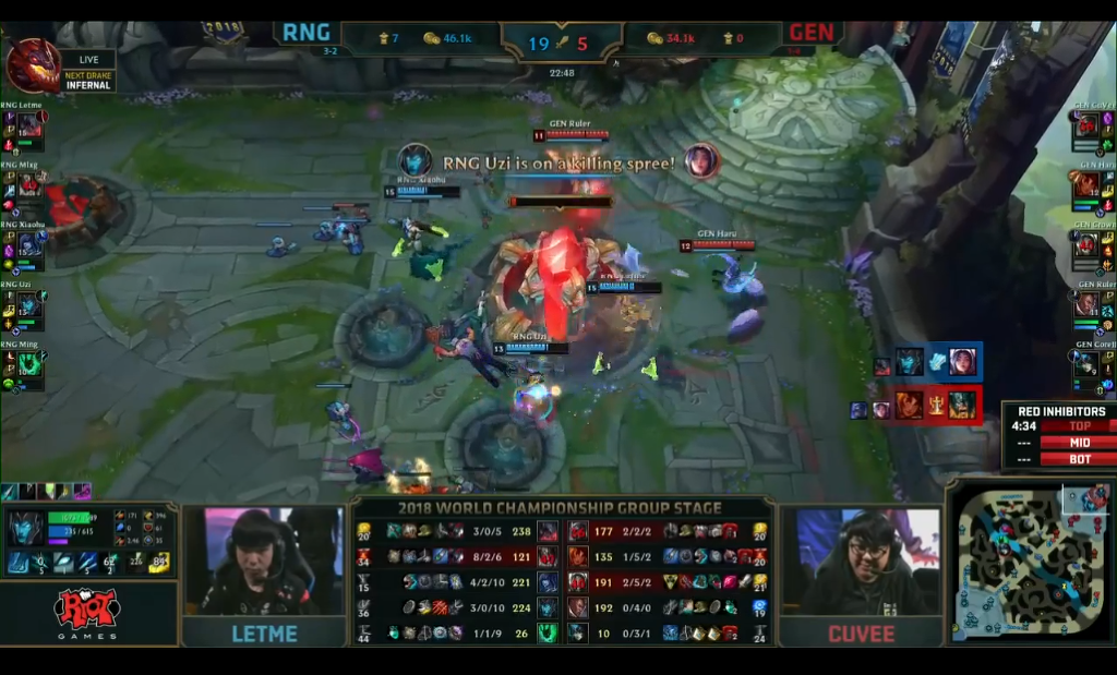 [LOL] 2018 롤드컵 그룹 스테이지 / 대회 5일차 6경기,"RNG(중국) vs GEN(한국)"- 경기결과 | 인스티즈