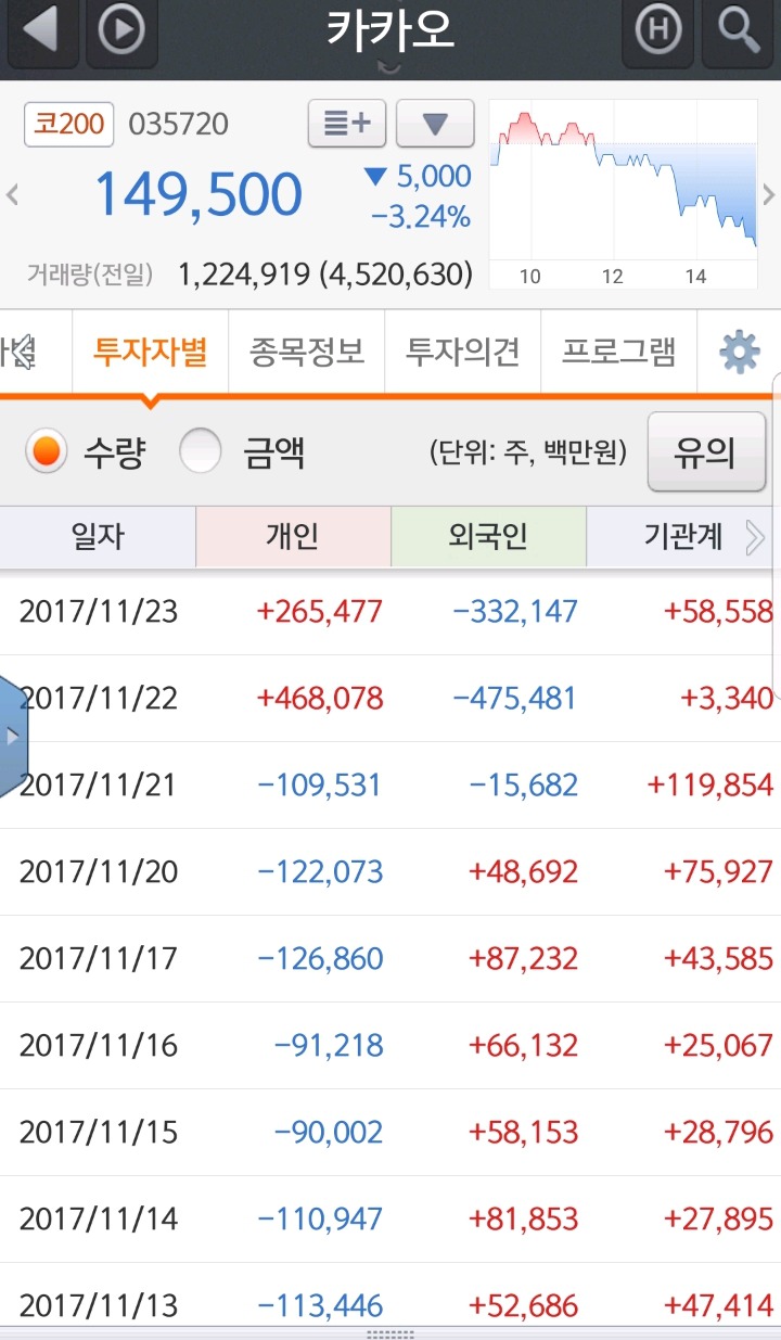 미미고점 이미지