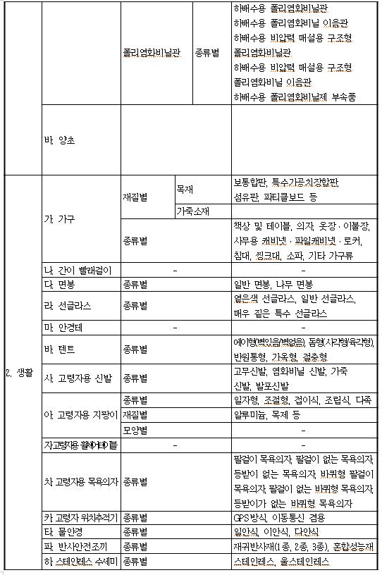 전안법 국민청원이 소용 없는이유.jpg | 인스티즈
