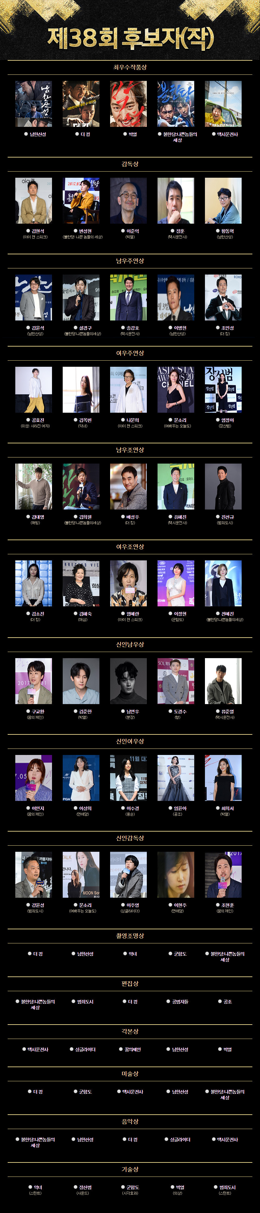 오늘 열리는 2017 청룡영화제 후보자 라인업.jpg | 인스티즈