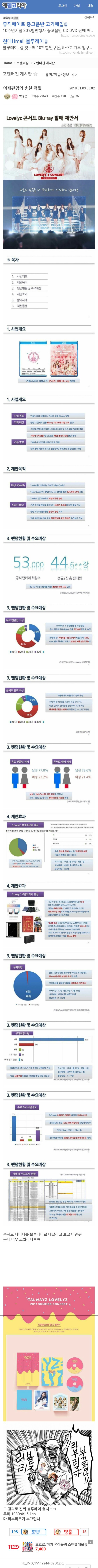 아재팬덤의 흔한 덕질 | 인스티즈