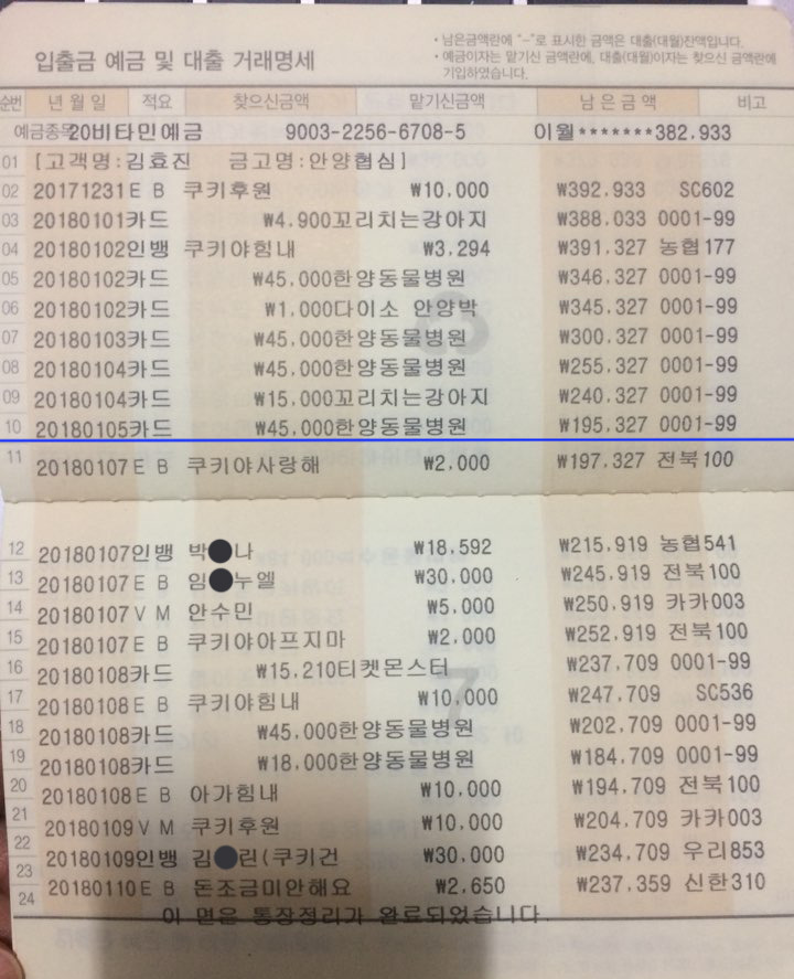 박스안에서 버려진채 떨고있던 고양이 쿠키를 도와주세요! +따뜻한 가족이되어줄 입양처를 찾습니다! | 인스티즈