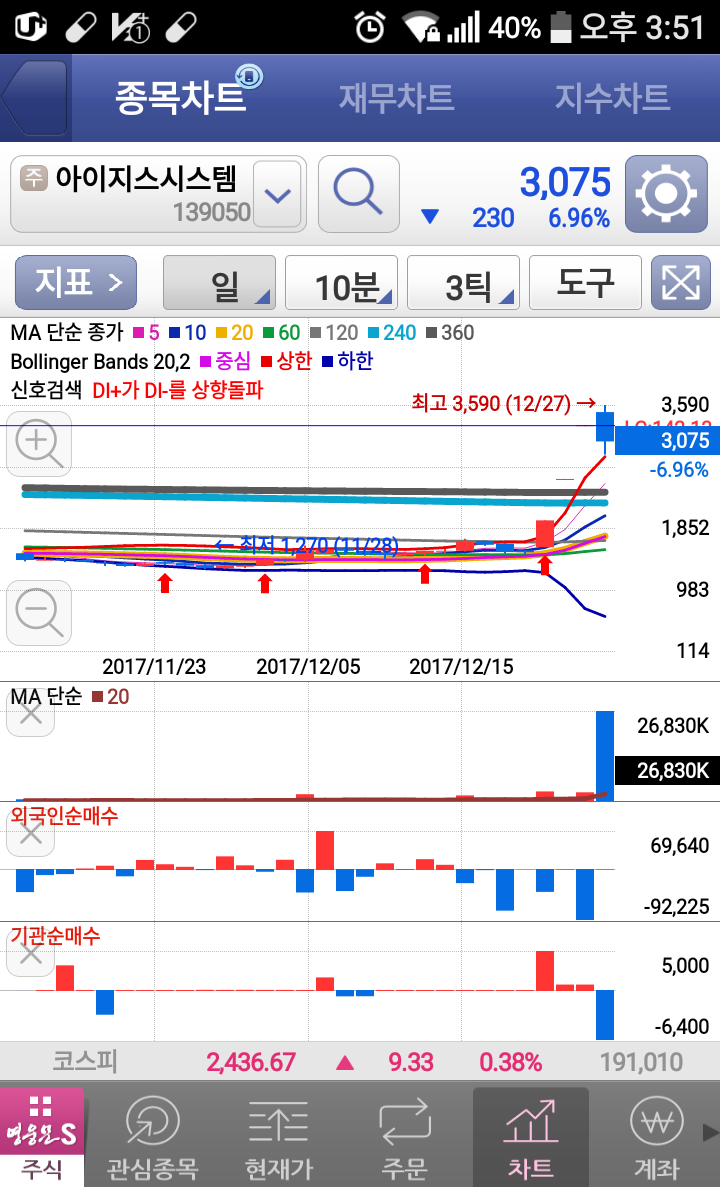 아이지스 이미지