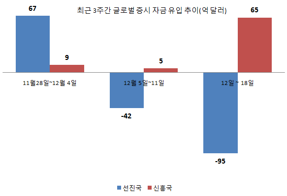 (주)신흥글로벌 이미지