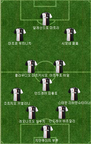 4대리그 무패 우승팀 중 최고는? | 인스티즈