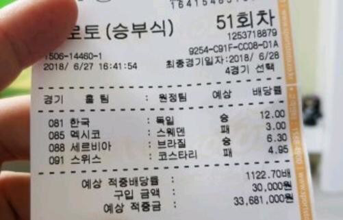 1100 배 짜리 토토.jpg | 인스티즈