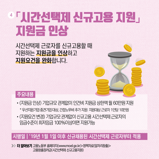 2019년 이렇게 달라집니다. 나에게 어떤 혜택이 있는지 알려드릴게요! | 인스티즈