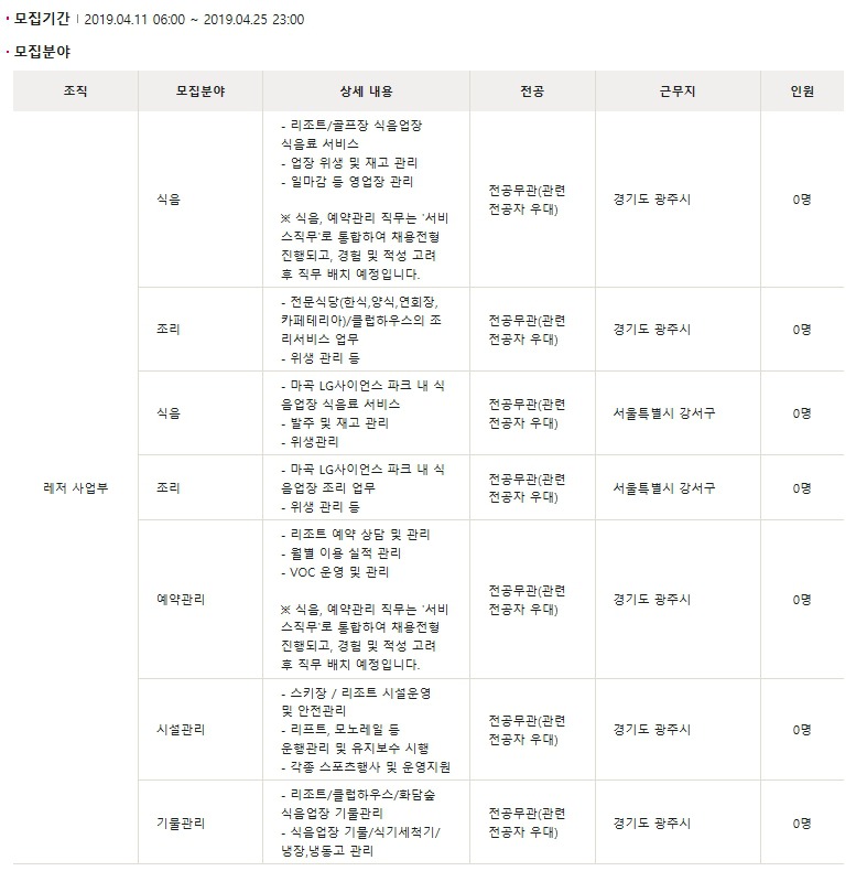 (주)에스앤아이코퍼레이션 이미지