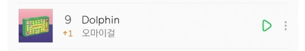 안만났으면 서운할뻔했던 오마이걸과 아이유의 오랜 랜선 언급들 | 인스티즈