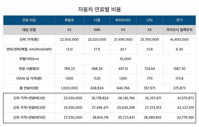 비앤지컨설팅 이미지