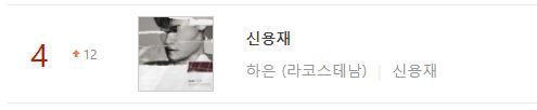 현재 멜론에서 벤 말고도 또 작업치고 있는 듯한 음원 | 인스티즈