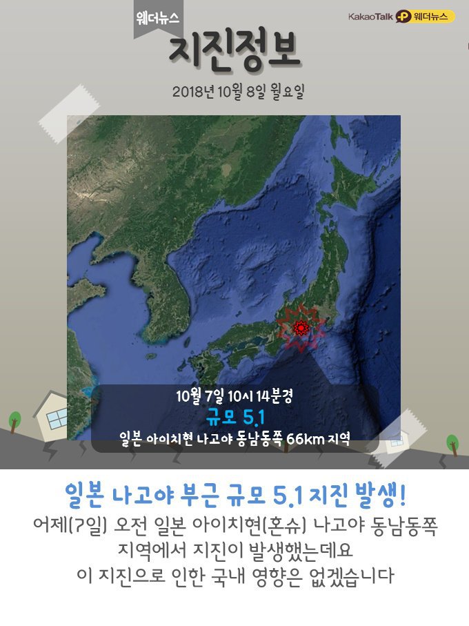 10.8.월.오늘의 날씨 | 인스티즈