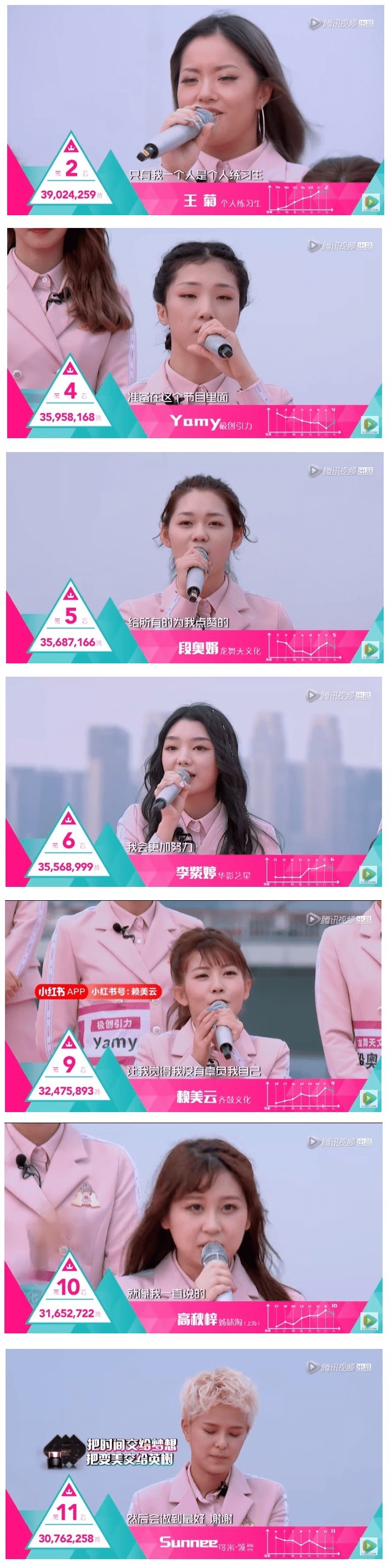 중국판 프듀...jpg | 인스티즈