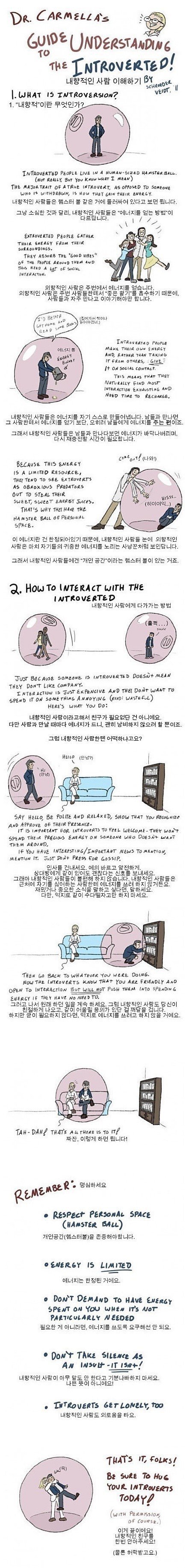 내향적인 사람을 이해하기 | 인스티즈