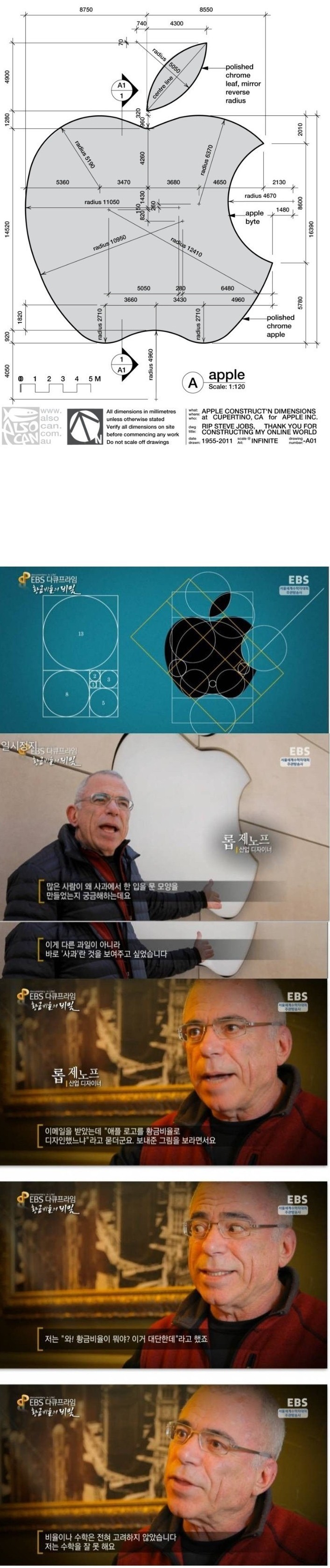 애플 로고의 비밀 | 인스티즈