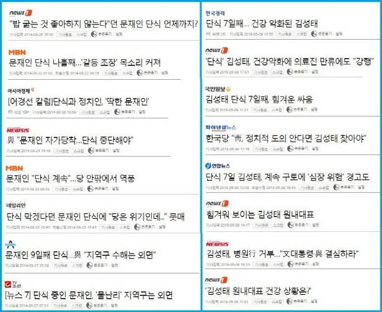 단식을 바라보는 두 가기 시선 | 인스티즈
