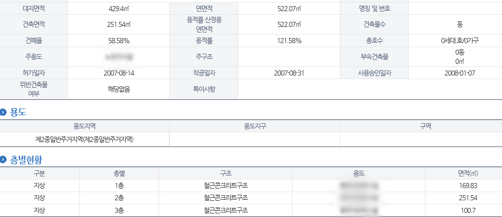 사거리레스토랑 이미지