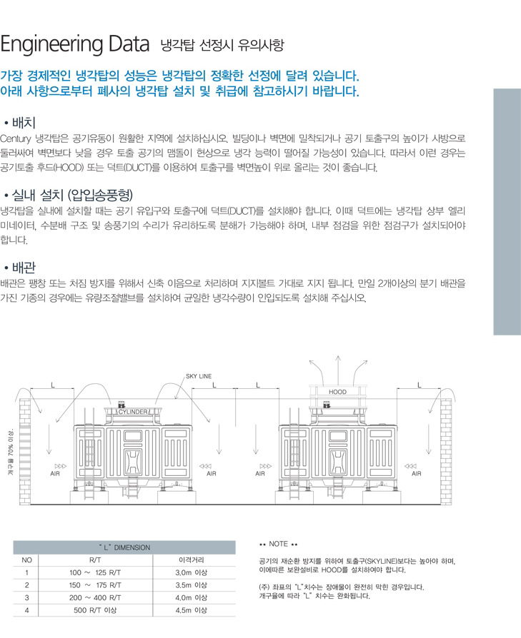 (주)센추리 이미지