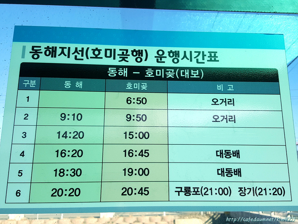 해파랑길 15코스 이미지