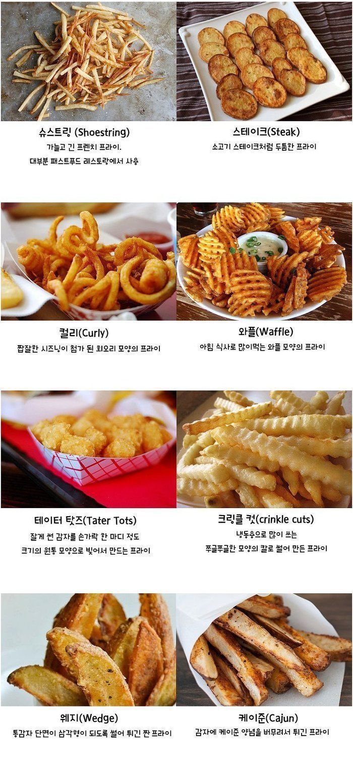 감자튀김 | 인스티즈