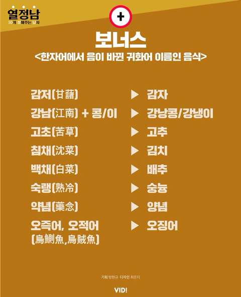 알고보니 이름이 한자어였던 음식들.jpg | 인스티즈