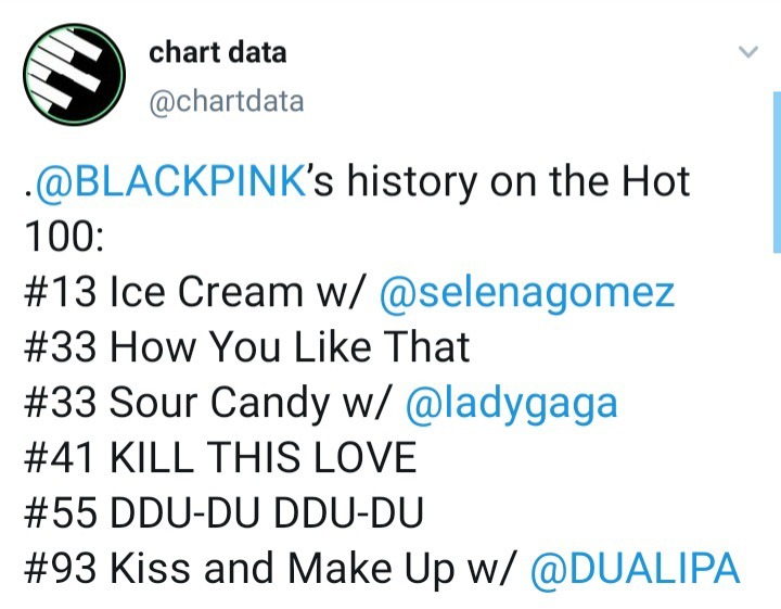 블랙핑크와 셀레나 고메즈 콜라보로 얻은 이득.JPG | 인스티즈