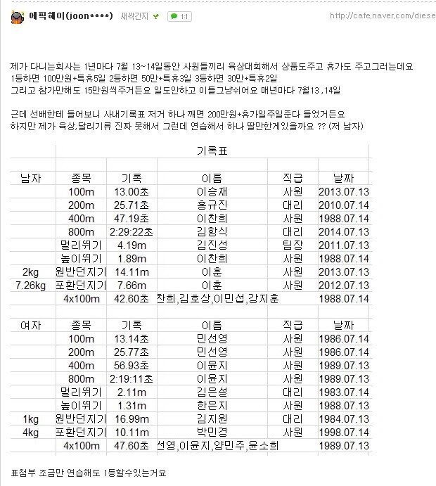 사내 체육대회 기록깨면 포상 얻는데 제가 할 수 있는 기록이 있을까요? jpg | 인스티즈