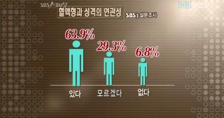 이거 믿는 사람 무식해보임.jpg | 인스티즈