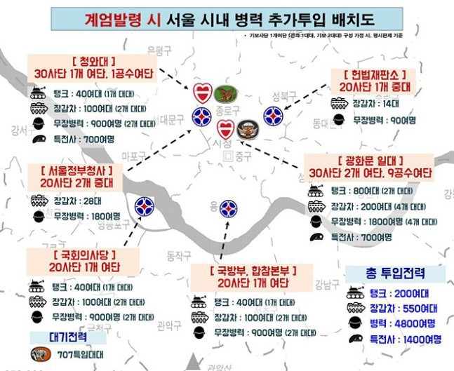 여러분이 군인이거나 촛불 시위자 였으면 계엄령이 떨어졌을떄 어떻게 하실건가요? | 인스티즈