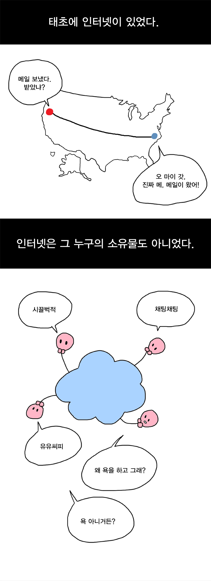 포털은 어떻게 찌그러 들었나 feat.생산자로서의 권리 망사용료 | 인스티즈